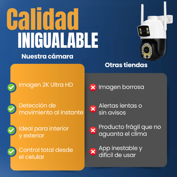 CAMARA MONITOREO INTELIGENTE DOBLE LENTE 🔥 ÚLTIMO DÍA 🔥
