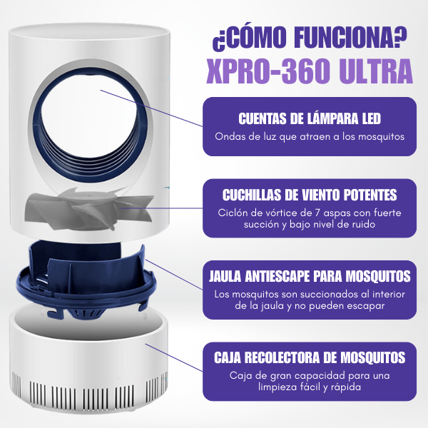 Mata-Mosquitos XPRO360 Ultra - Comprá 1 y llevate otra GRATIS 🎁